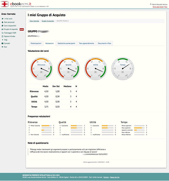 Gruppi di acquisto ECM FAD - Schermata valutazioni